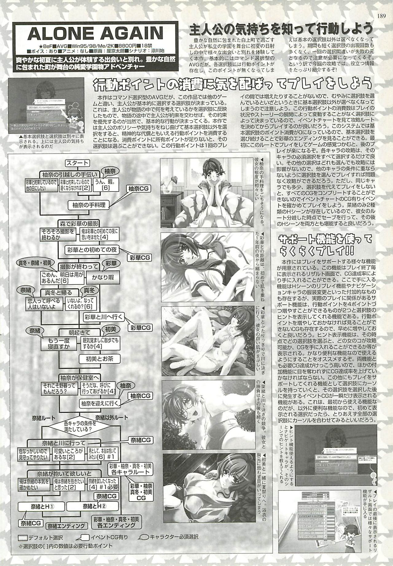 BugBug 2001年10月号