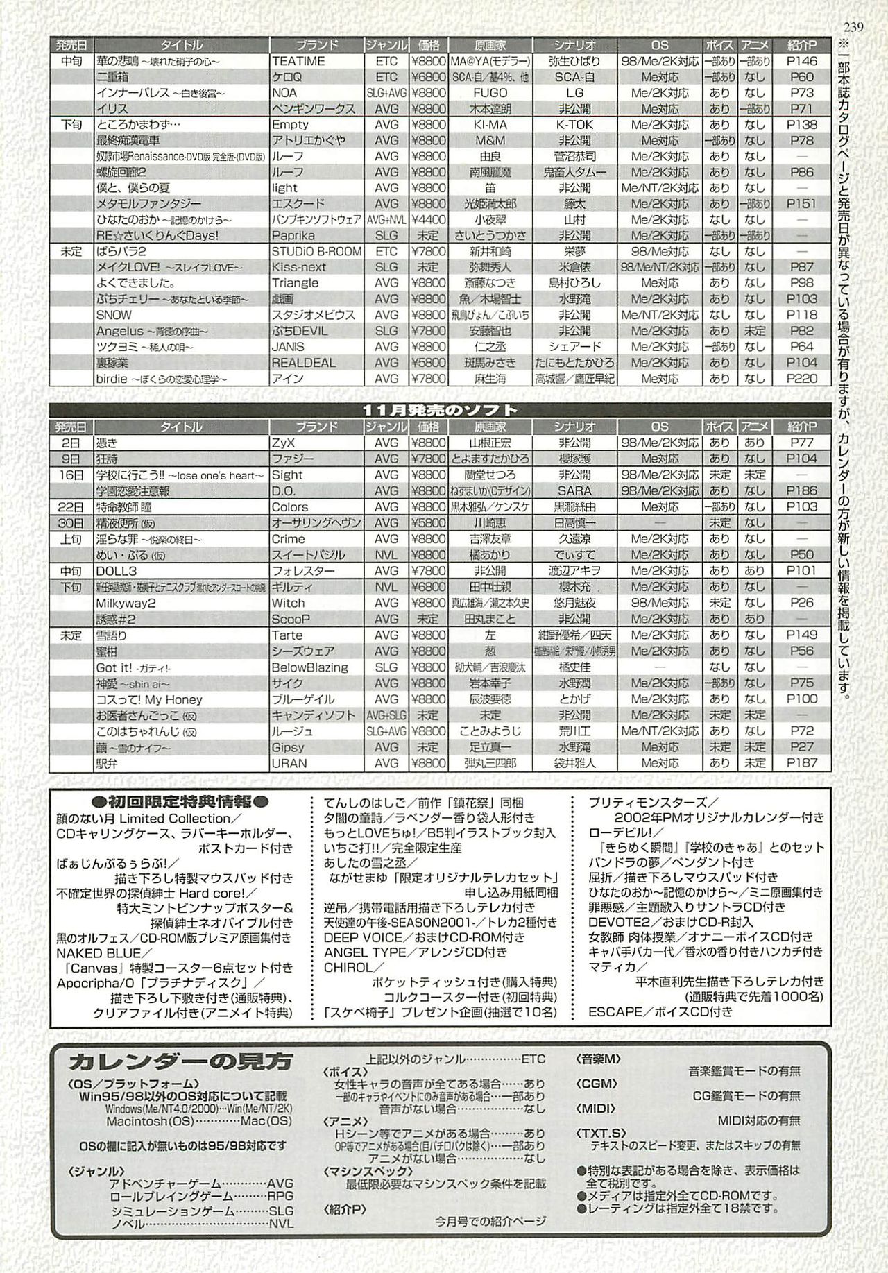 BugBug 2001年10月号