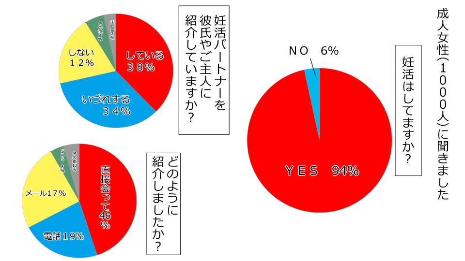 [Riん] ネトラレ社会 彼氏はオナホで 彼女は他人肉棒でッ‼