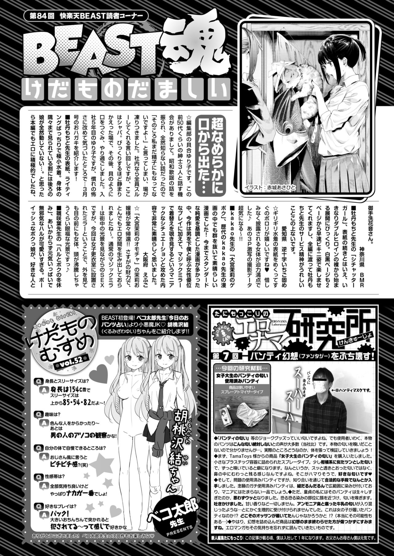 COMIC 快楽天ビースト 2018年5月号 [DL版]