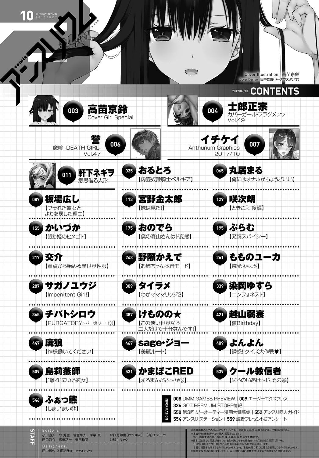 COMIC アンスリウム 2017年10月号 [DL版]