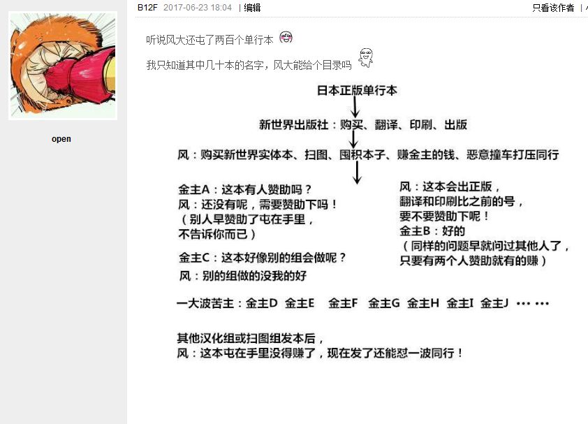 [守矢ギア] 姉憑き [中国翻訳]