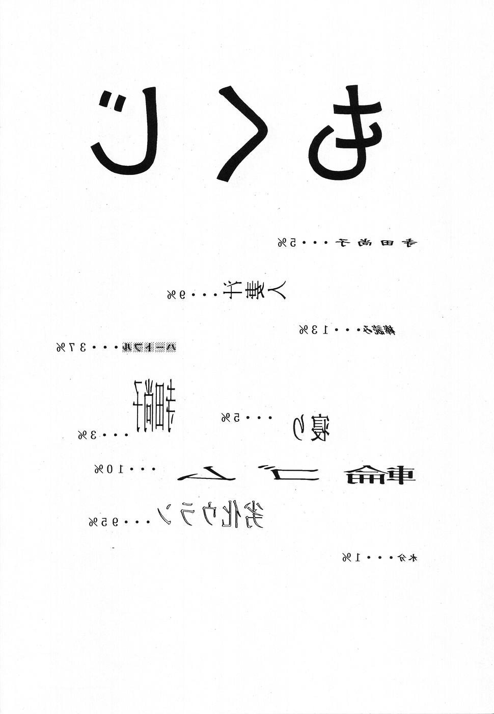 (C46) [寺田尚子 (みむだ良雑)] その後の小堀ちゃん