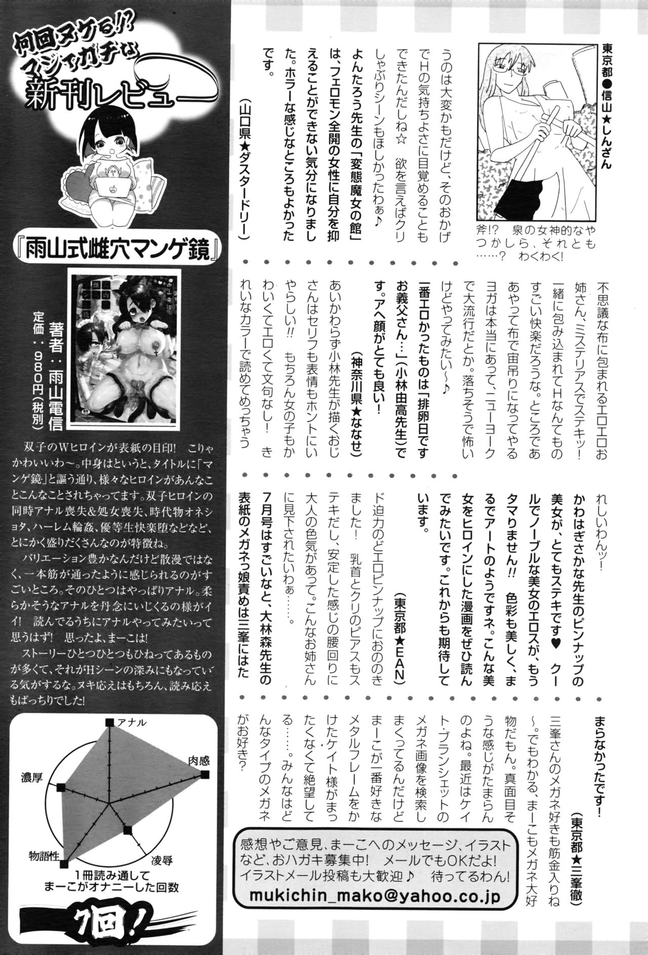 ANGEL 倶楽部 2016年8月号