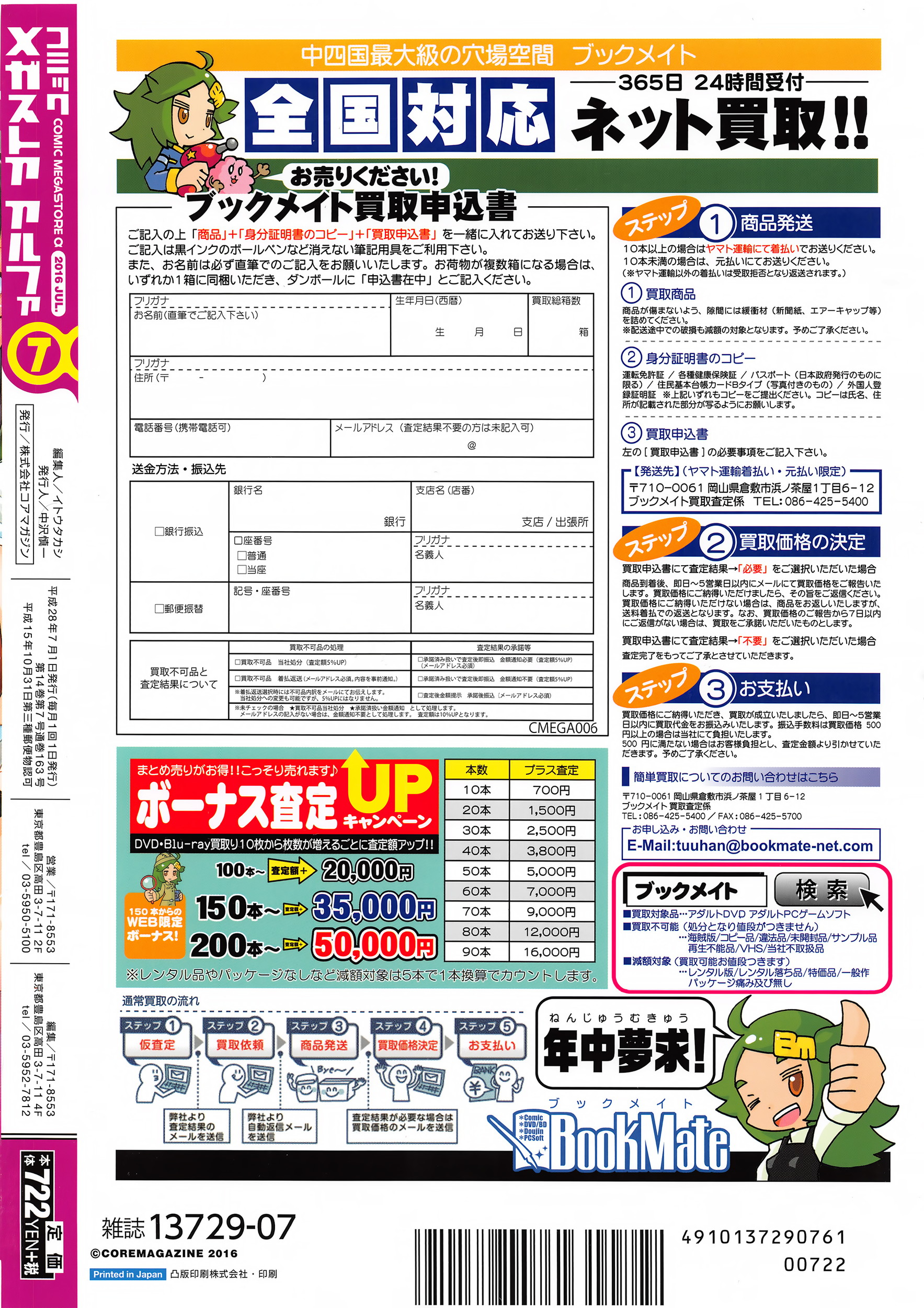 コミックメガストアα 2016年7月号