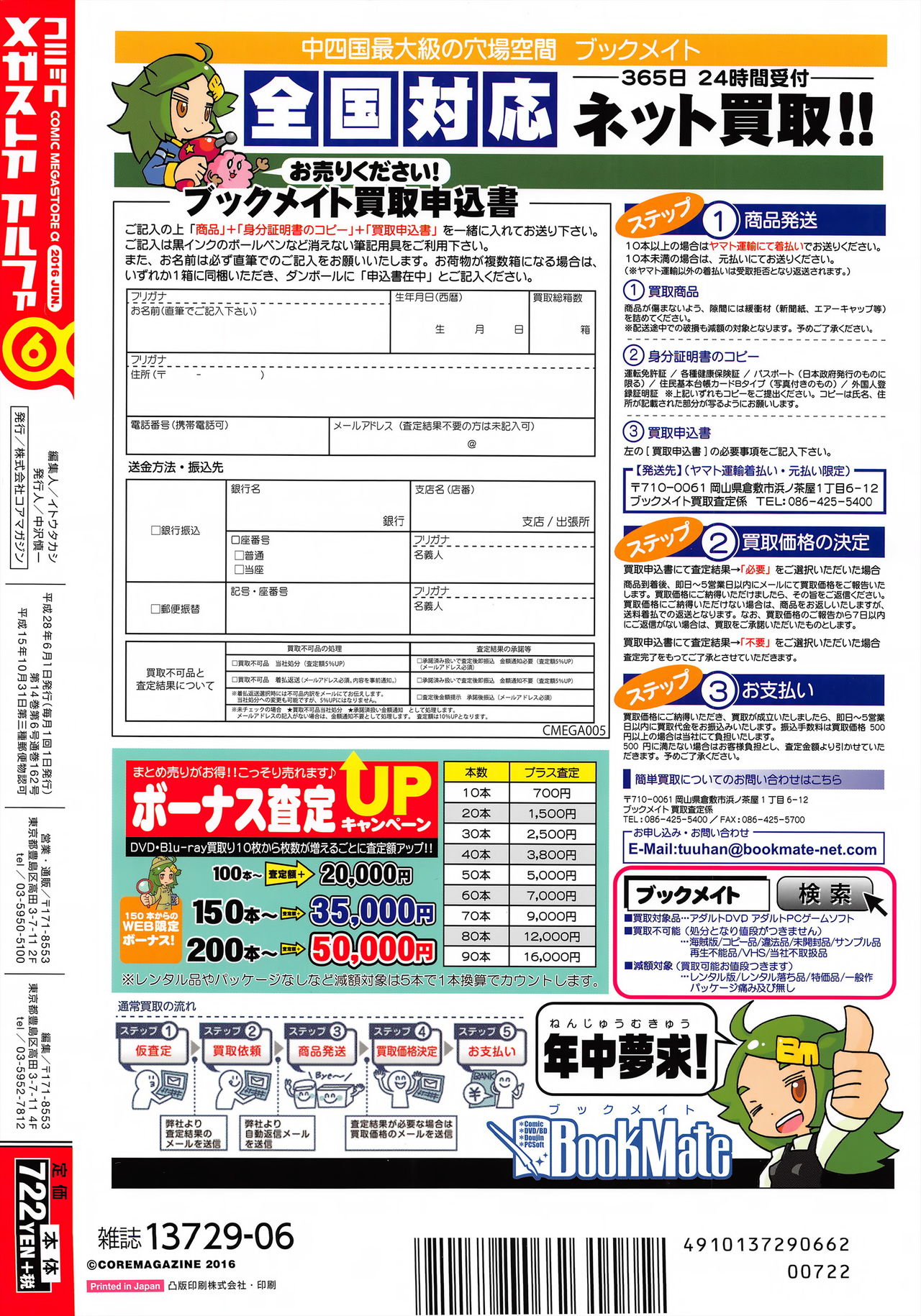 コミックメガストアα 2016年6月号