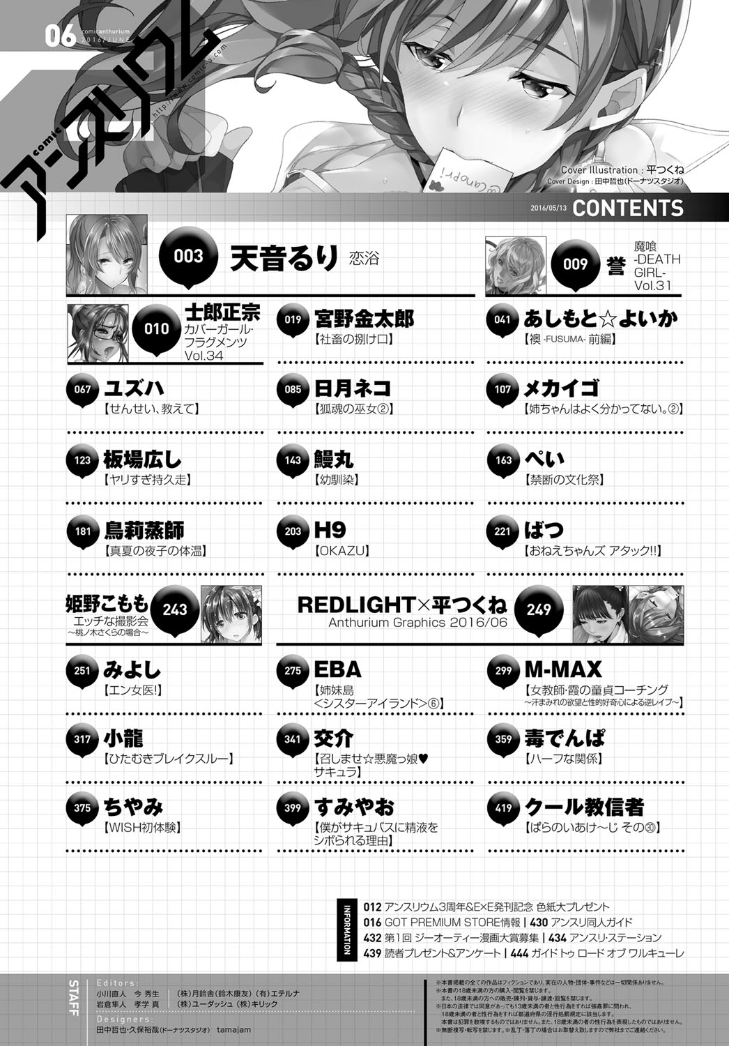 COMIC アンスリウム 2016年6月号 [DL版]