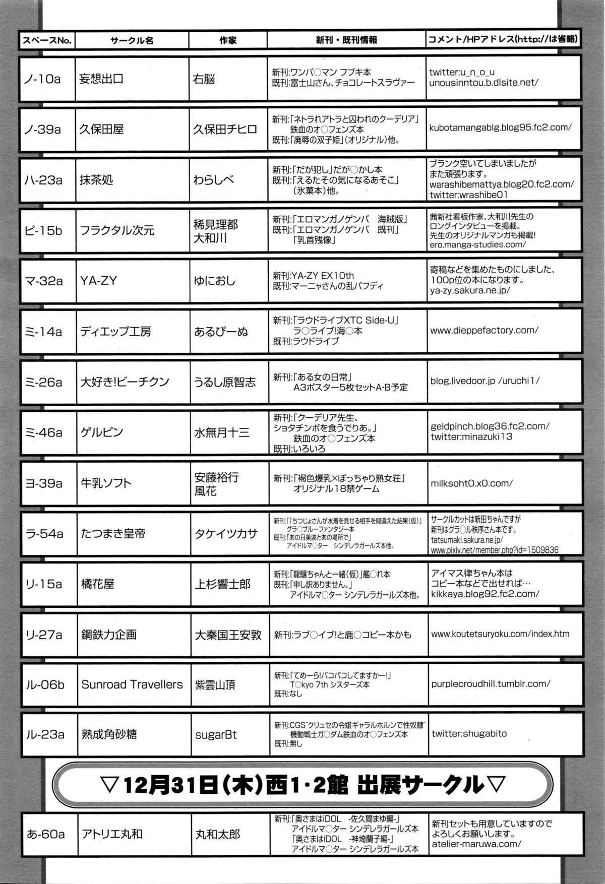 COMIC天魔 2016年1月号