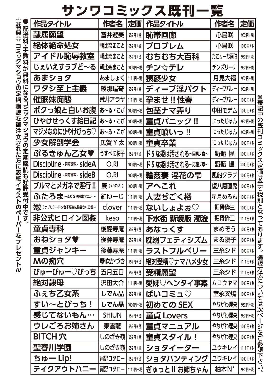 [ウエノ直哉] 僕の前だけ痴女な彼女