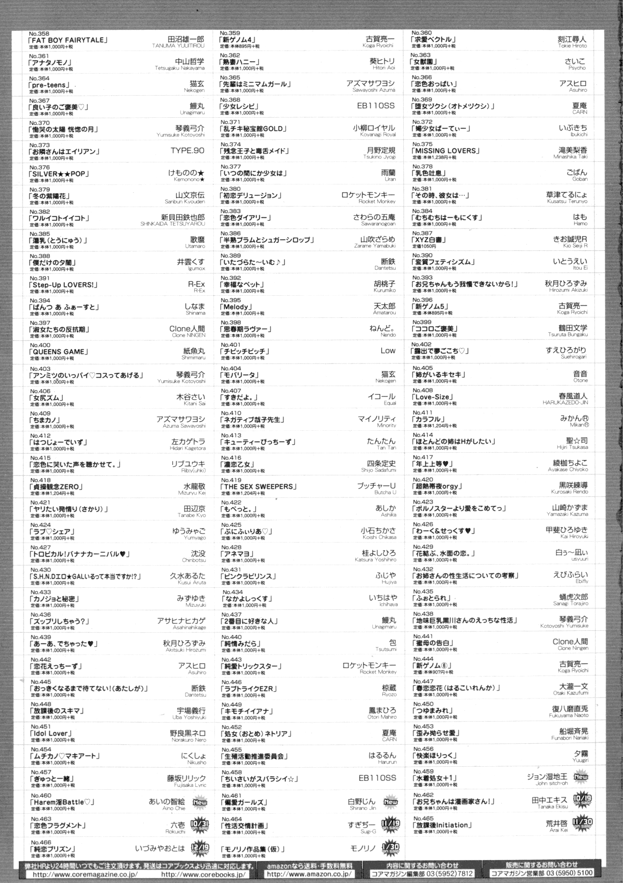 コミックメガストアα 2015年11月号