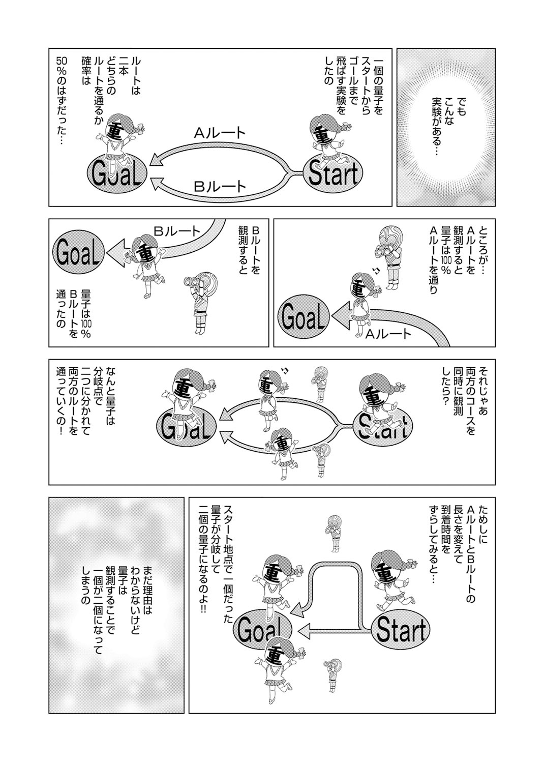 [ゲドウシュウ] 戦隊淫戯 [DL版]