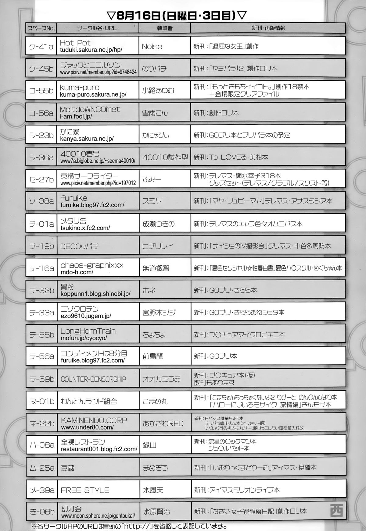 COMIC LO 2015年9月号