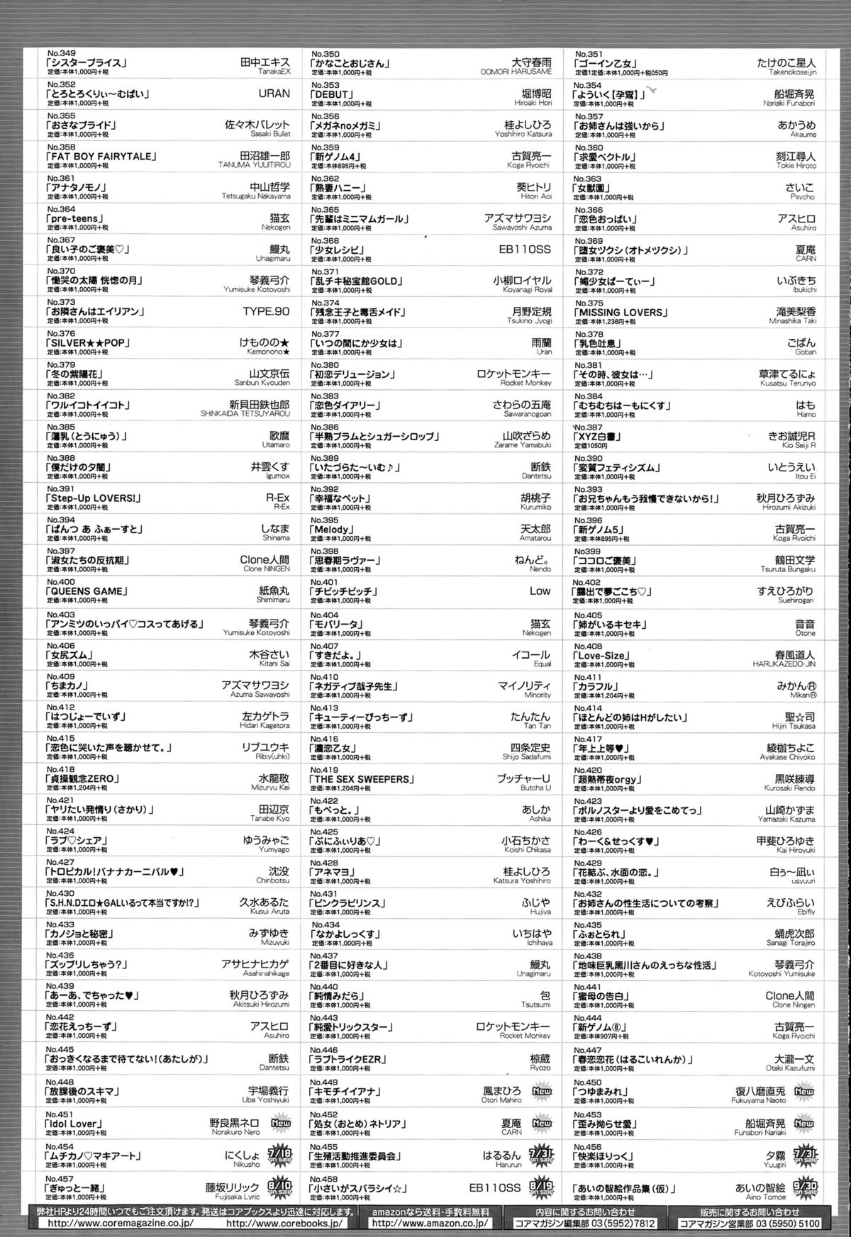 コミックメガストアα 2015年8月号