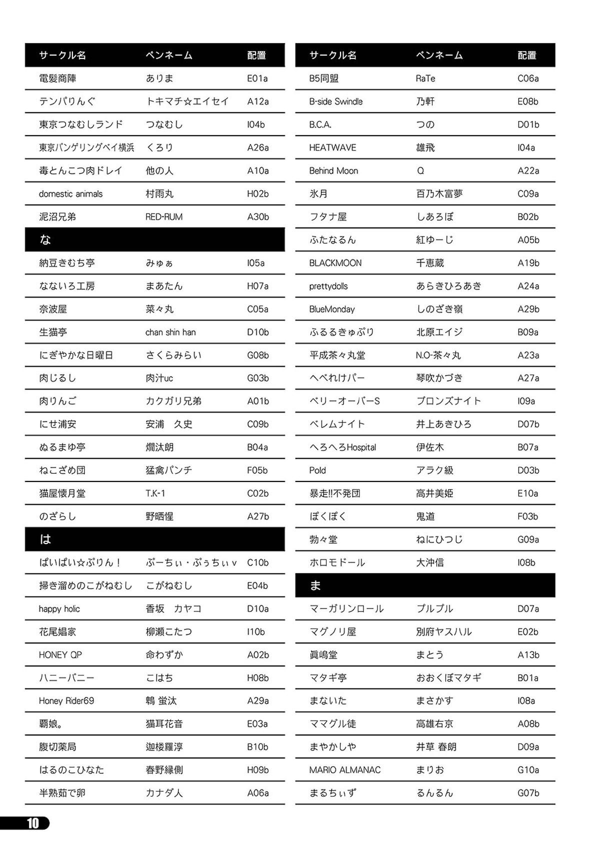 「ふたけっと11」PDF版カタログ