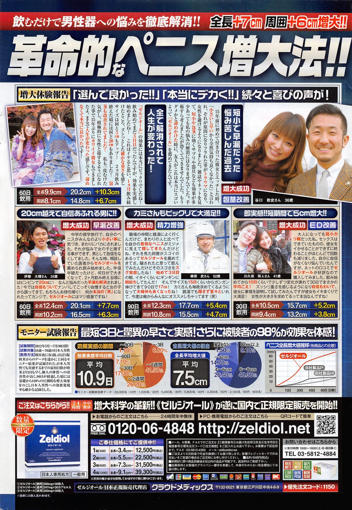 ペンギンクラブ山賊版 2015年2月号