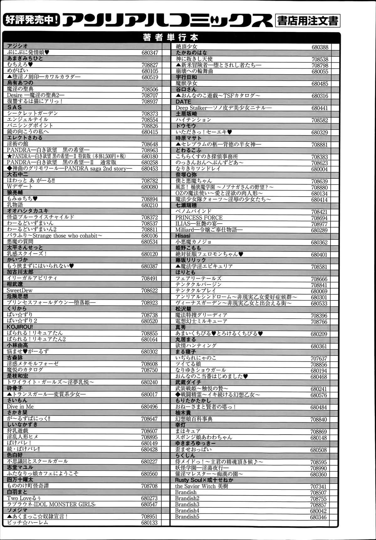 コミックアンリアル 2014年6月号 Vol.49