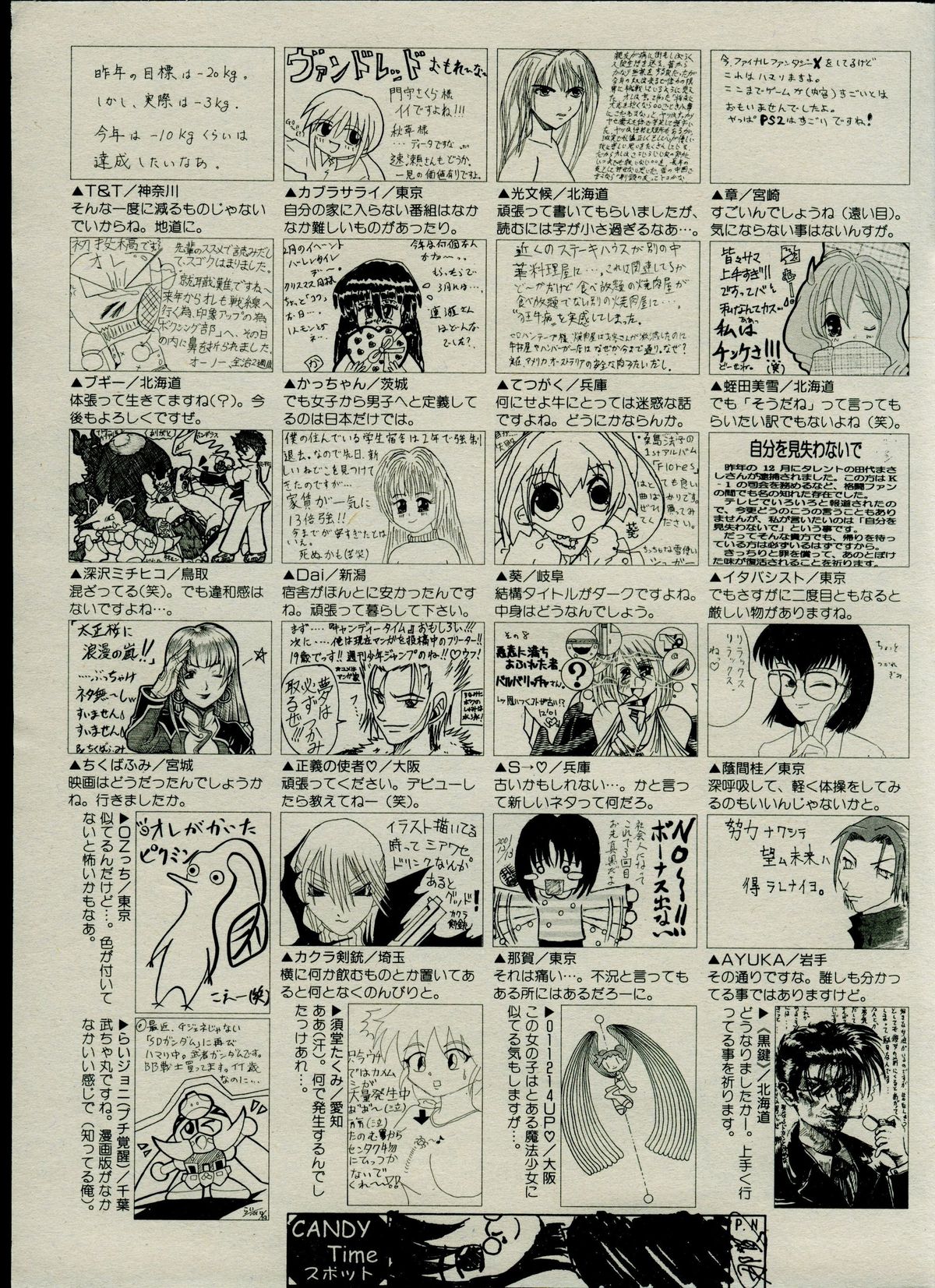 キャンディータイム 2002年3月号