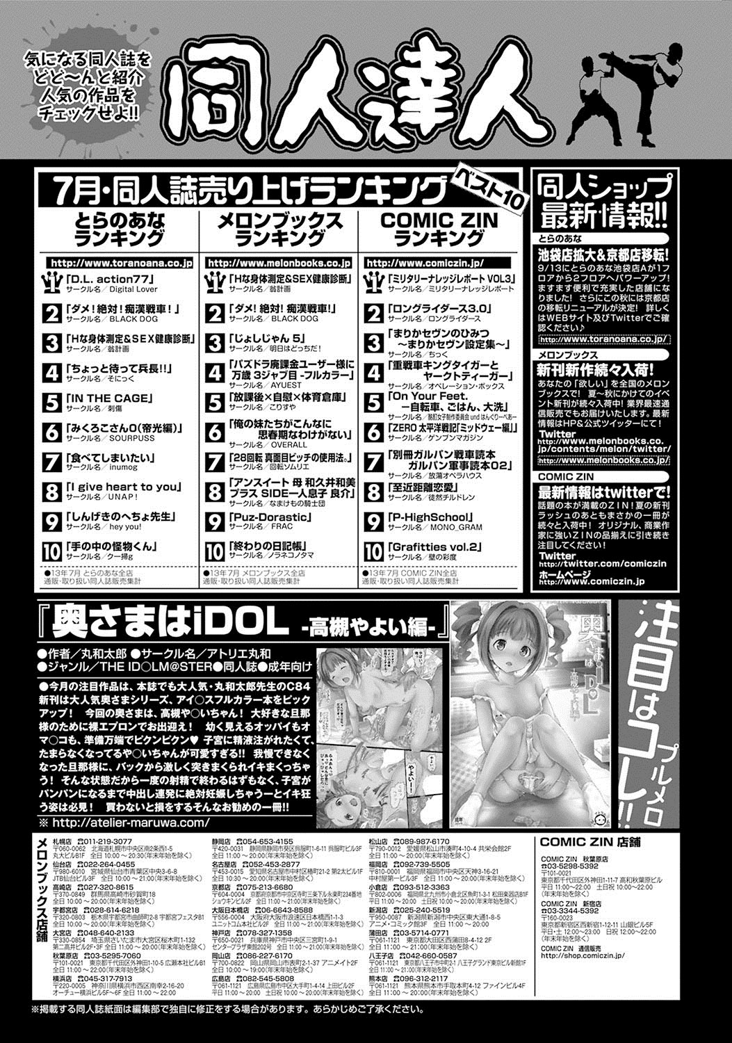 [雑誌] COMICプルメロ 2013年11月号 Vol.82 [DL版]