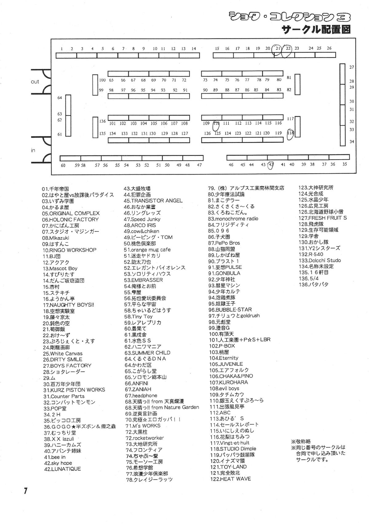 (ショタ・コレクション3) [ショタ・コレ準備会] ショタ・コレクション3