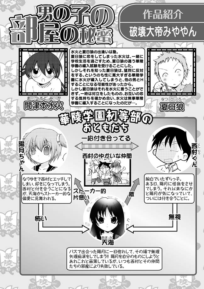 [アンソロジー] 華陵学園初等部 2011年3月号 [DL版]