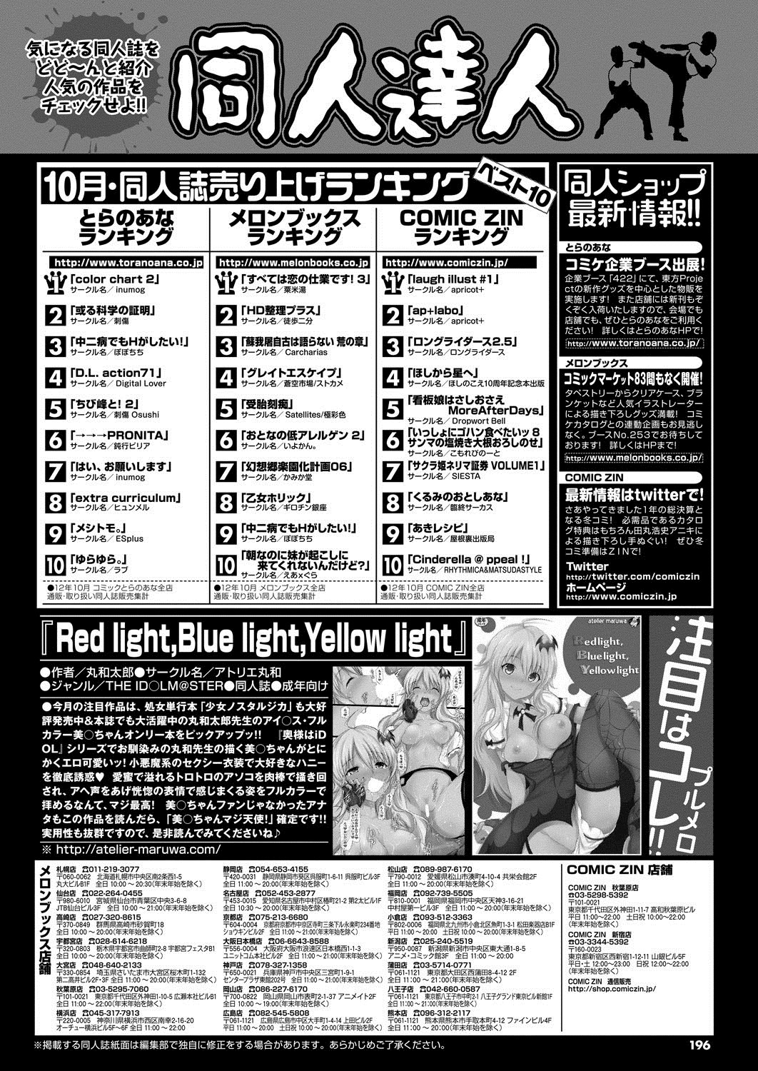 COMIC プルメロ 2013年2月号 [DL版]