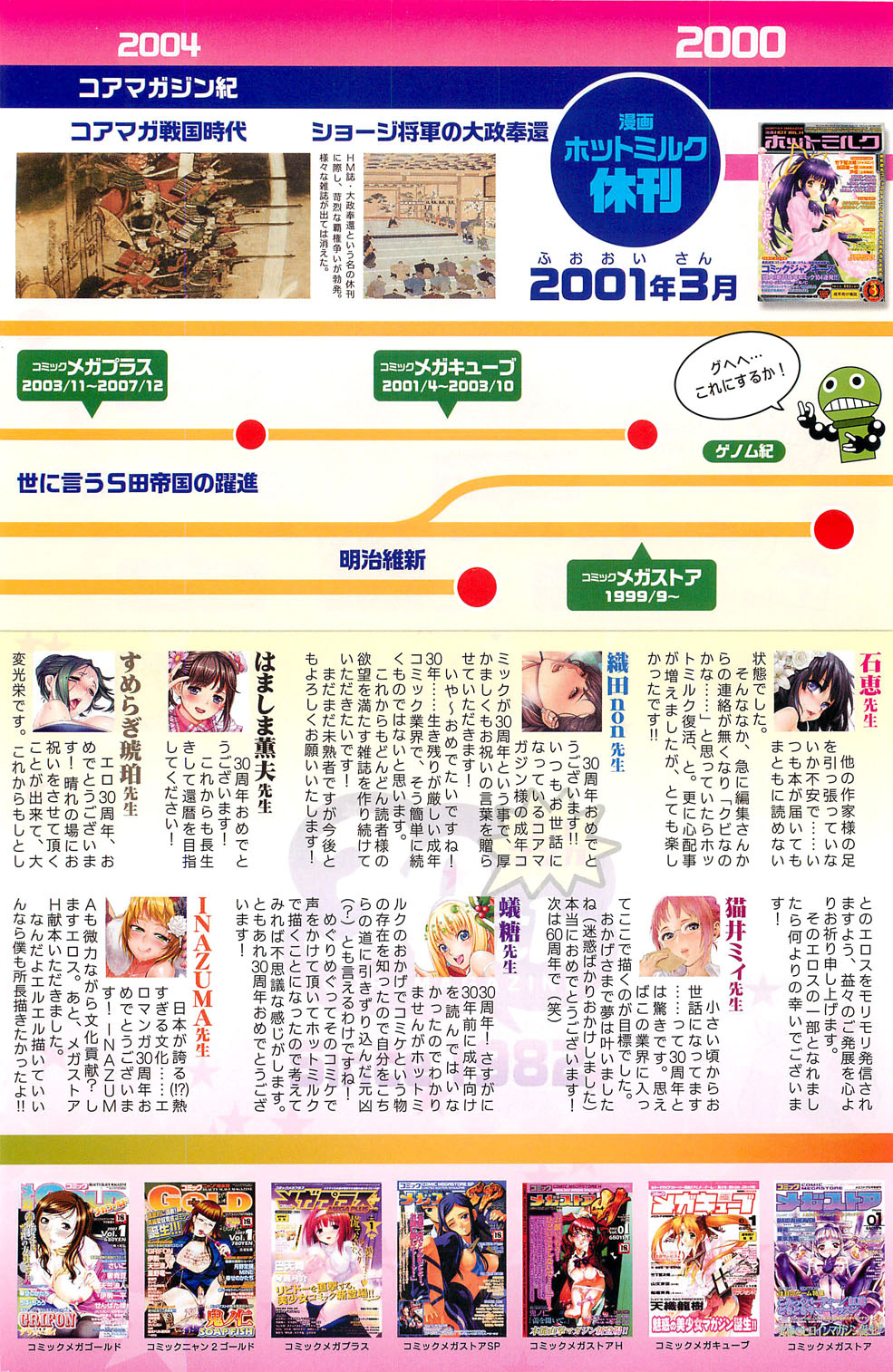 コミックホットミルク 2013年2月号