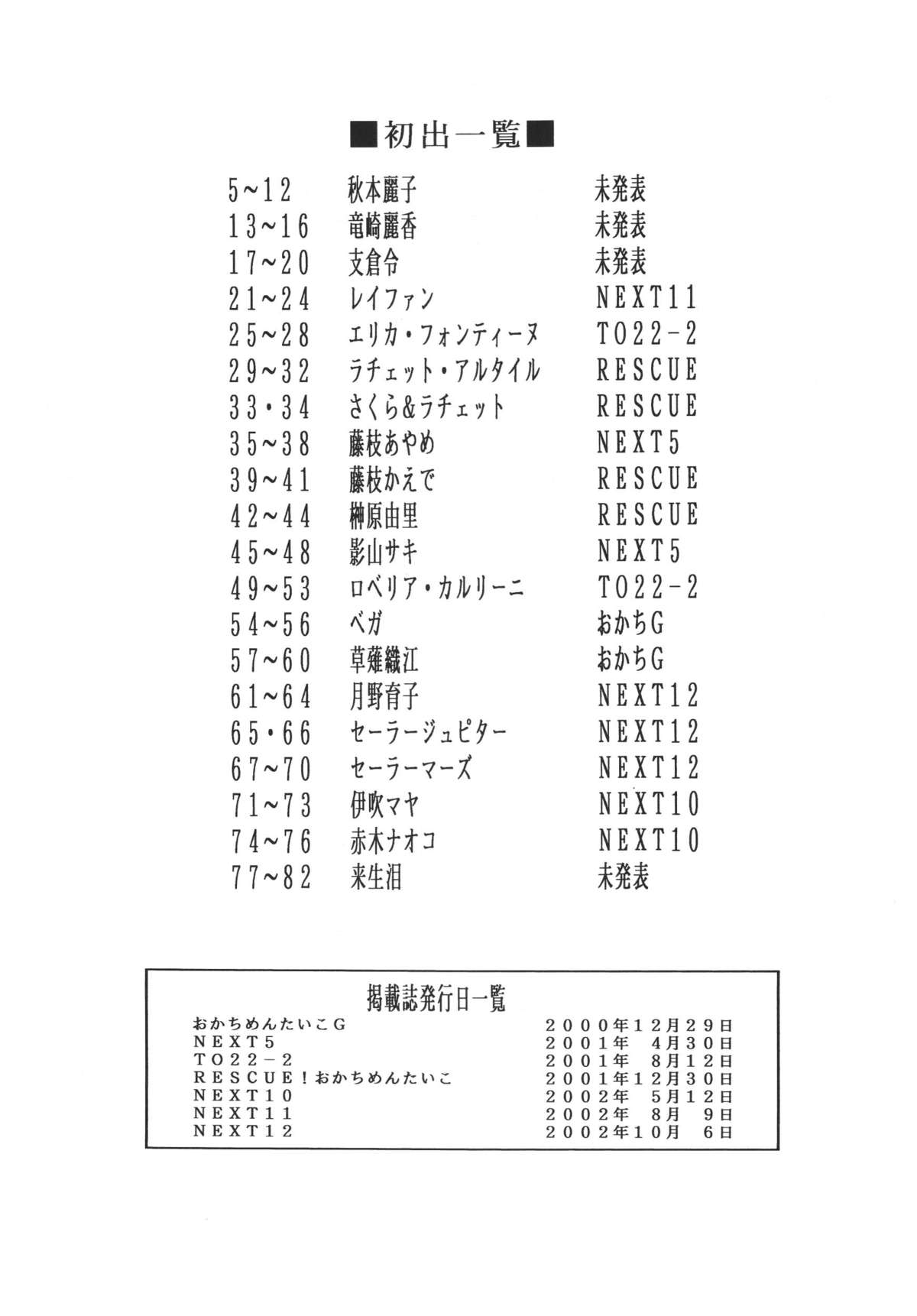 [立派堂] GORIPPA5 (よろず) [DL版]