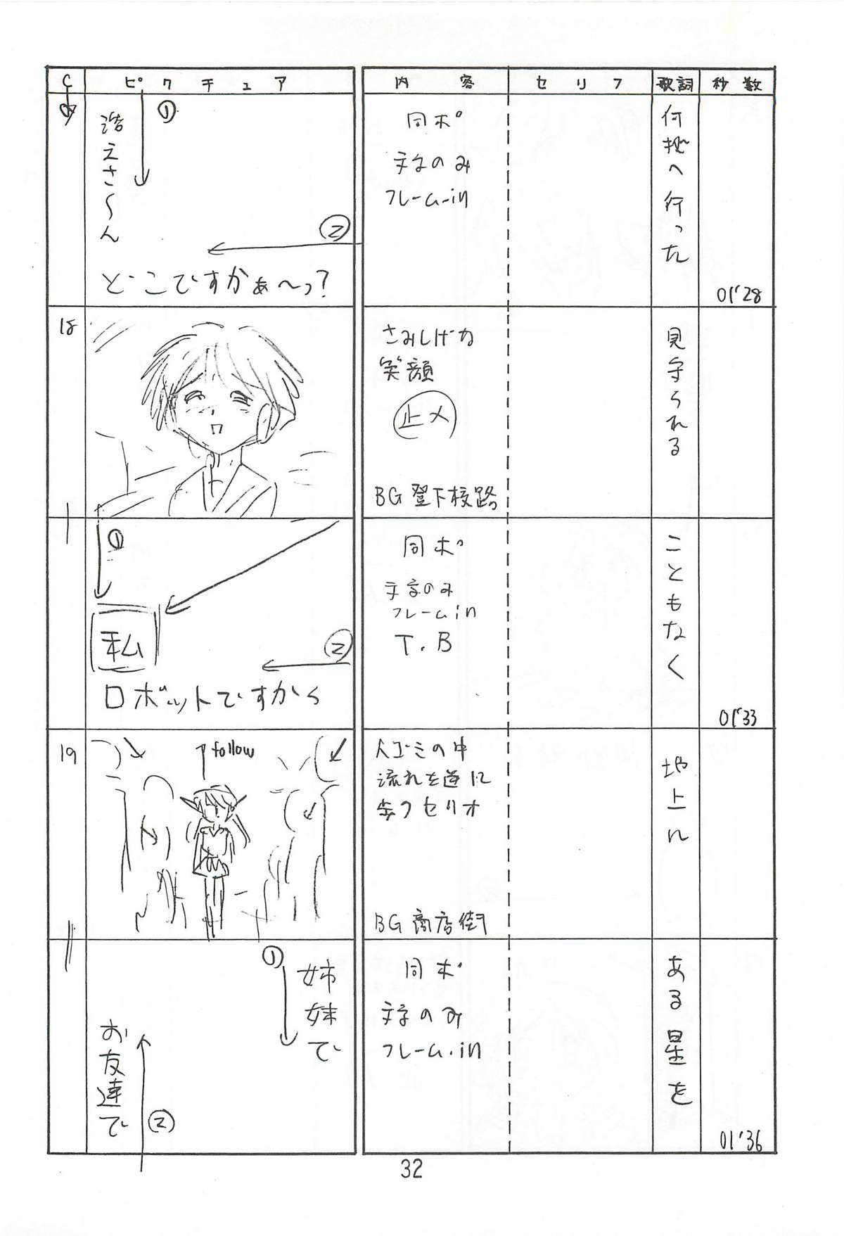 (C63) [新高山登山隊 (古川やすし)] はっぱ隊 2 (トゥハート、痕、まじかる☆アンティーク)