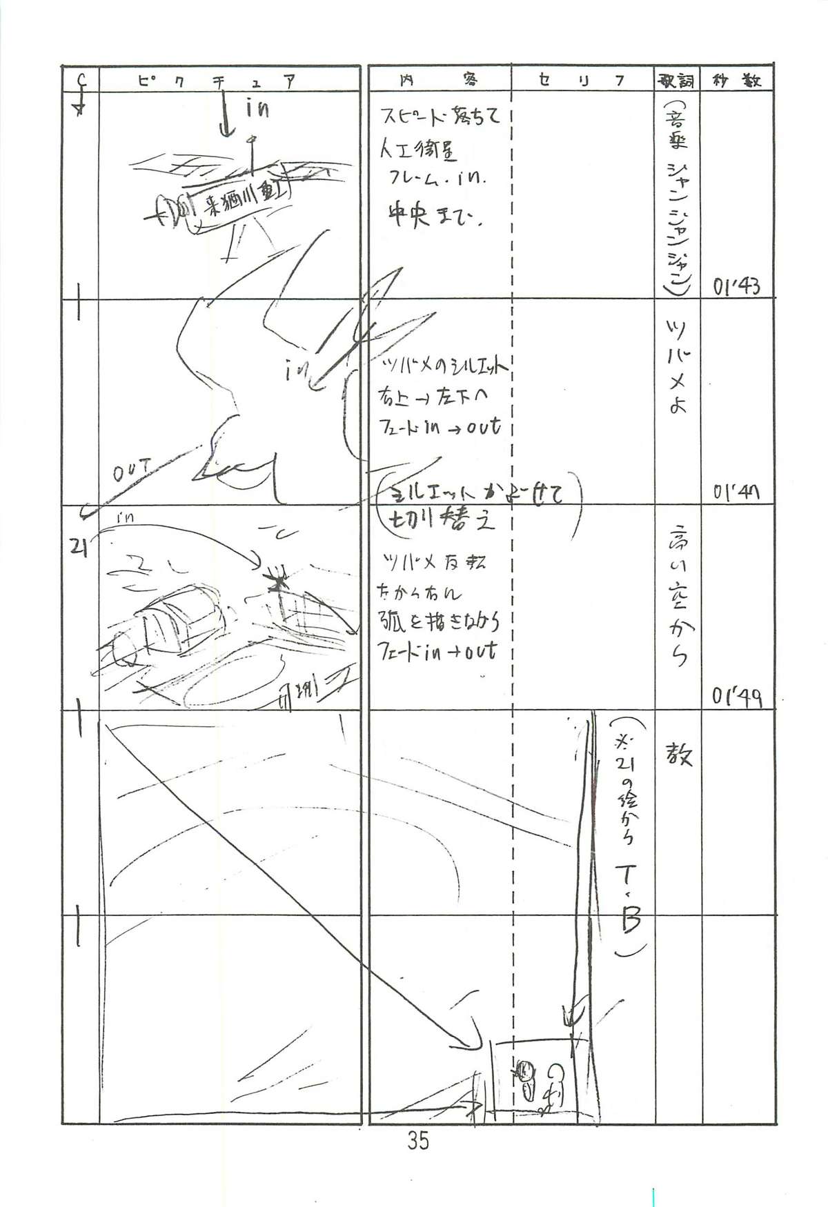 (C63) [新高山登山隊 (古川やすし)] はっぱ隊 2 (トゥハート、痕、まじかる☆アンティーク)