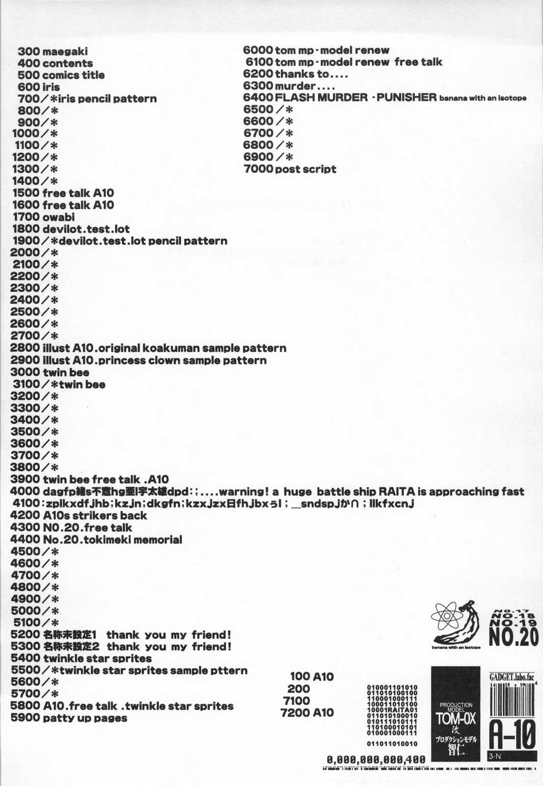 (C52) [ガジェット工房 (A-10,核バナナ Banana,No.20,RAITA,トモ] Lolita II