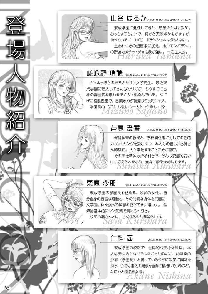 (A3) [LOWHIDE PROJECT (ろーはいど)] 召しませ! 改造お姉さんズ☆