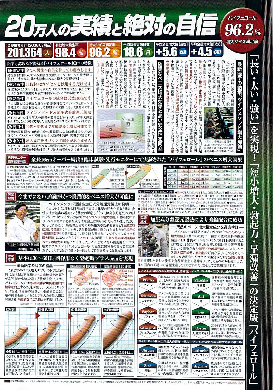 ナマイキッ！ 2008年2月号