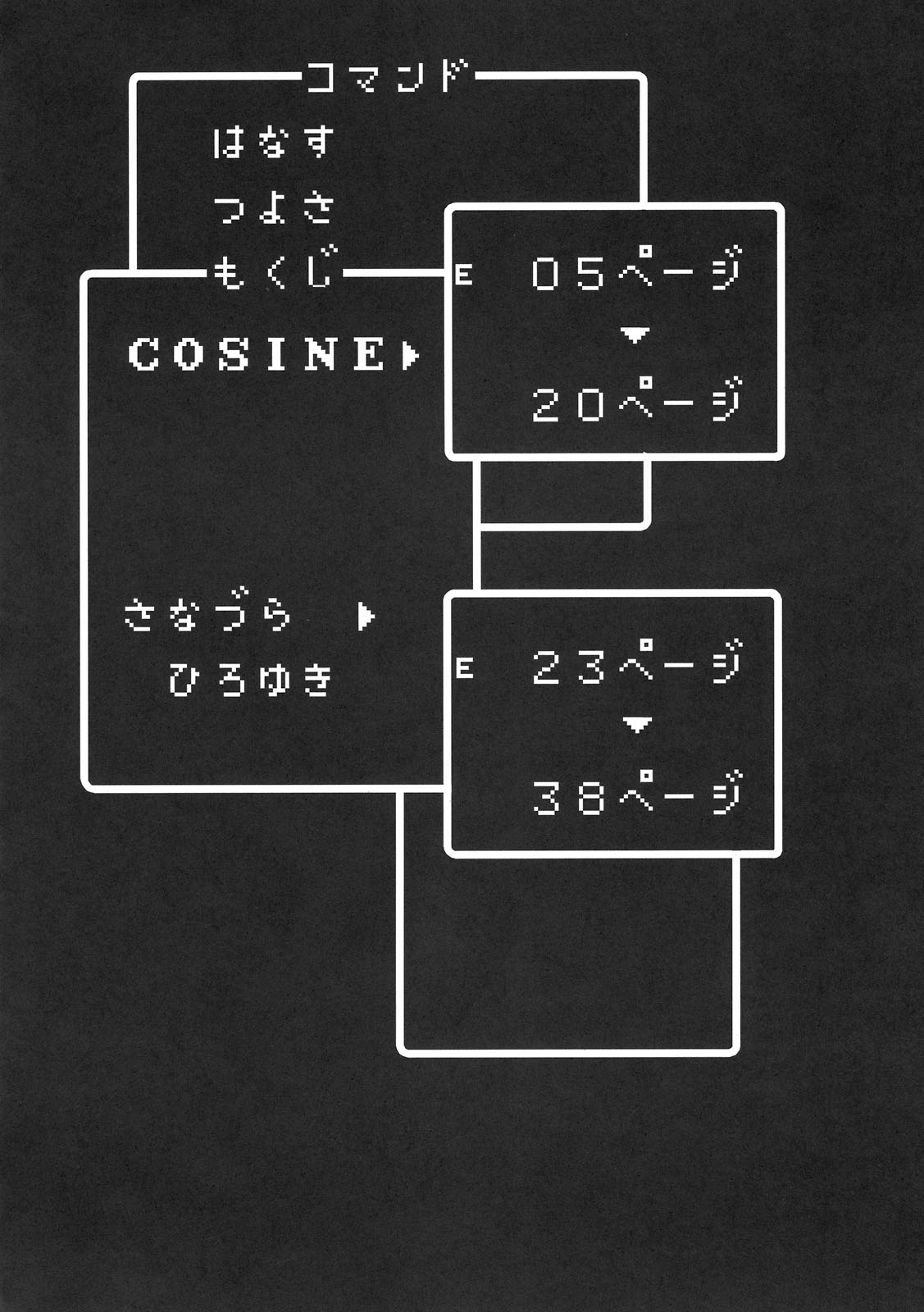 (C79) [満珍楼、さなづら同人誌発行所 (COSiNE、さなづらひろゆき)] せんそう (ドラゴンクエストIII)