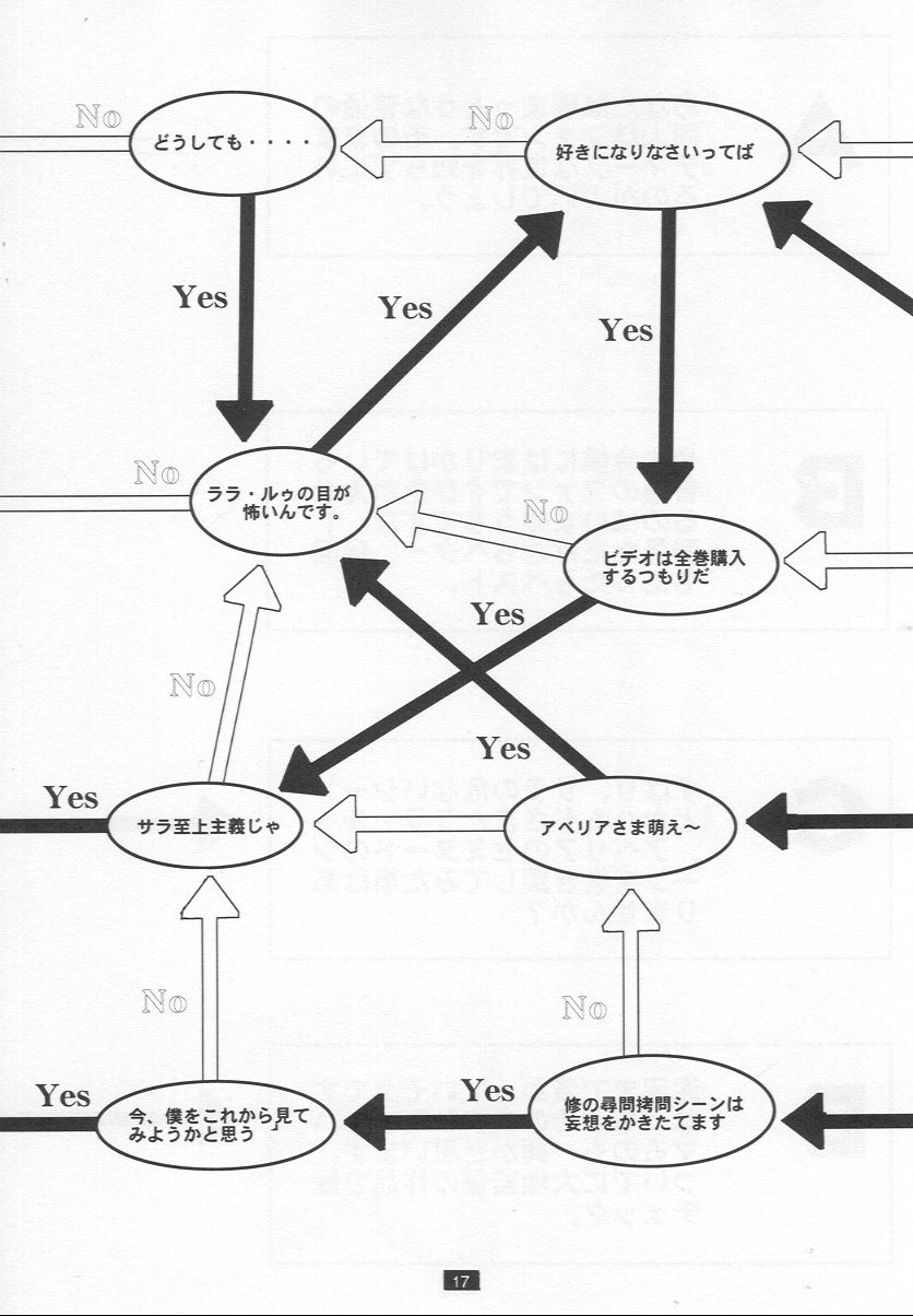 [PX団日本支部 (ほんだくりお)] 無垢の狂気と僕