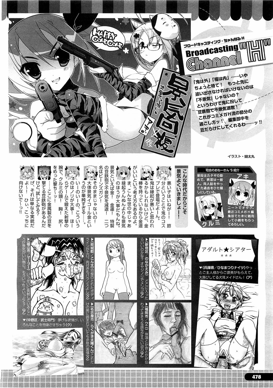 コミックメガストアH 2009年3月号