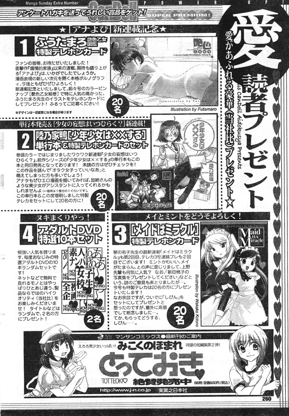 COMIC キャンドール 2008年1月号 Vol.48