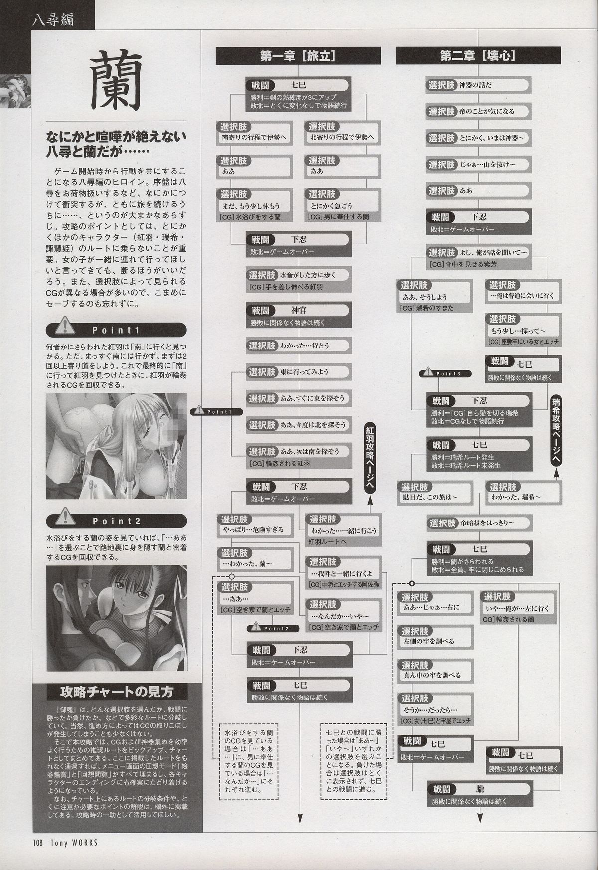 [Tony] Tony WORKS 御魂～忍～／ARCANA～光と闇のエクスタシス～二作品原画集