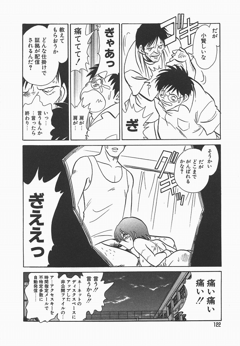 [毛野楊太郎] 淫らな課外授業