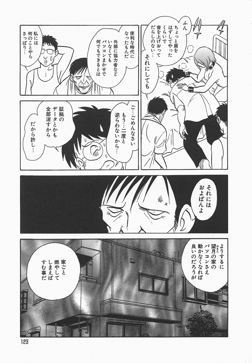 [毛野楊太郎] 淫らな課外授業