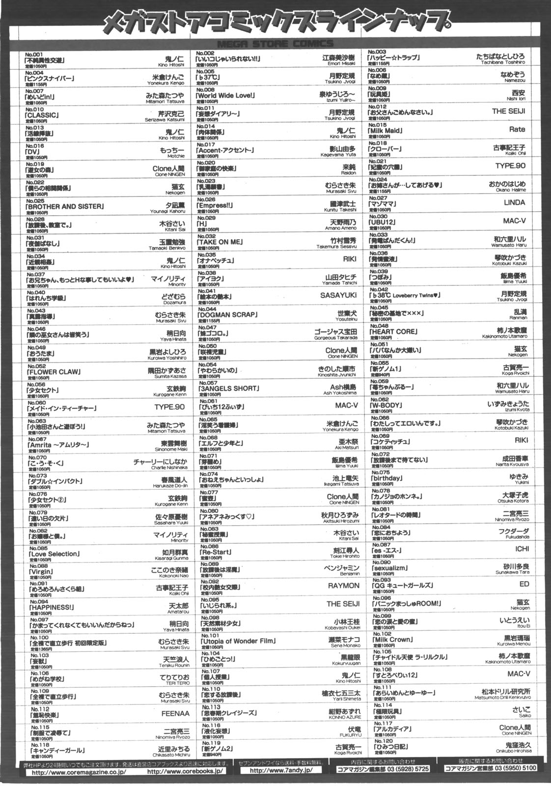 コミックメガストア 2008年1月号