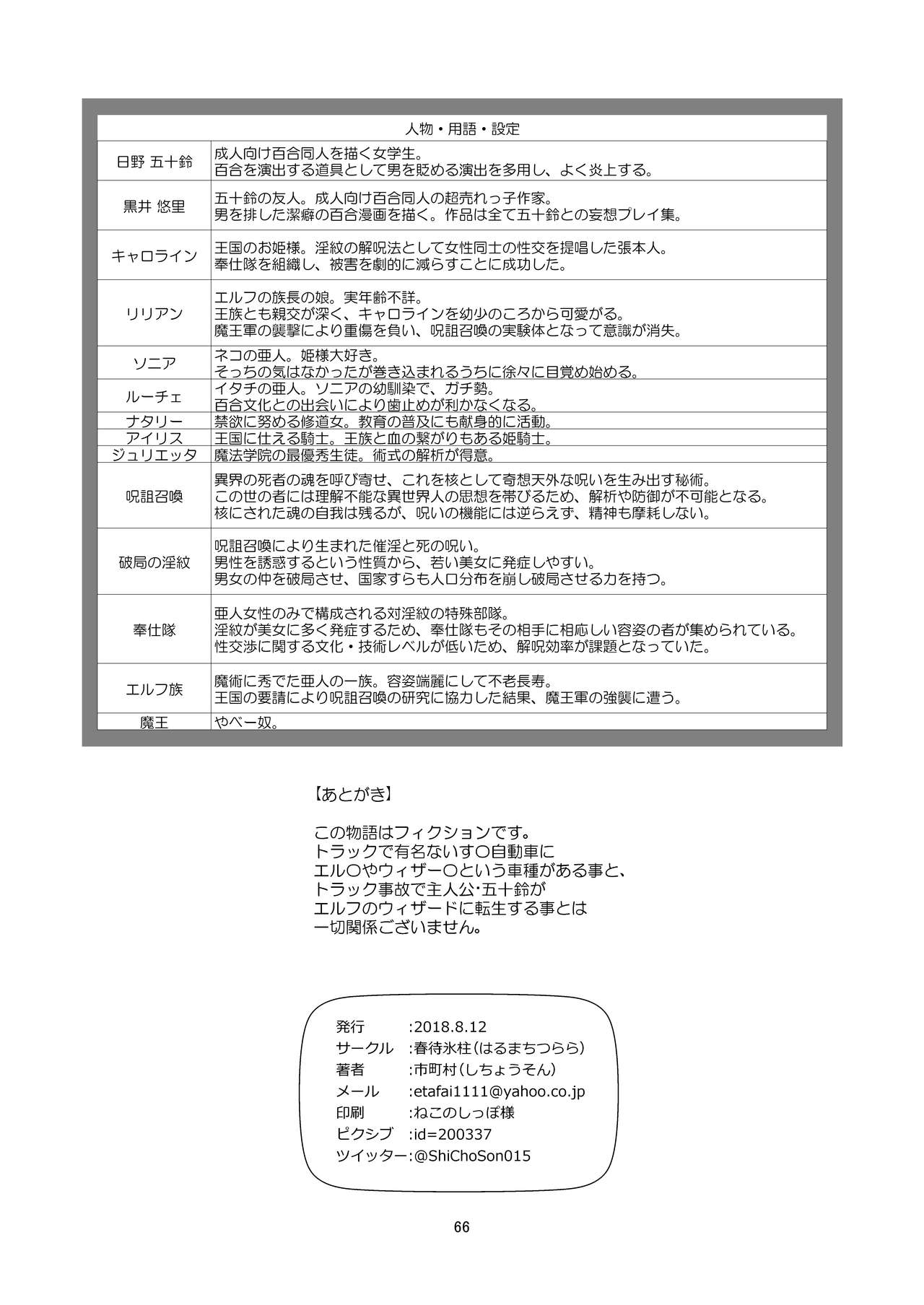 [春待氷柱 (市町村)] ユリセカイ [英訳] [DL版]