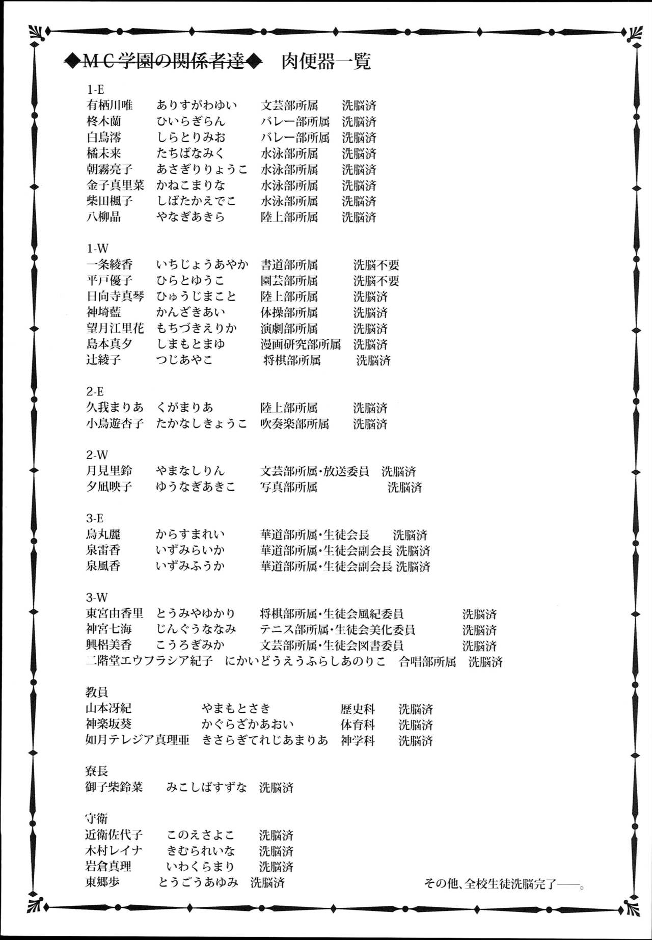 (C94) [ありすの宝箱 (水龍敬)] MC学園 八時限目 [英訳]