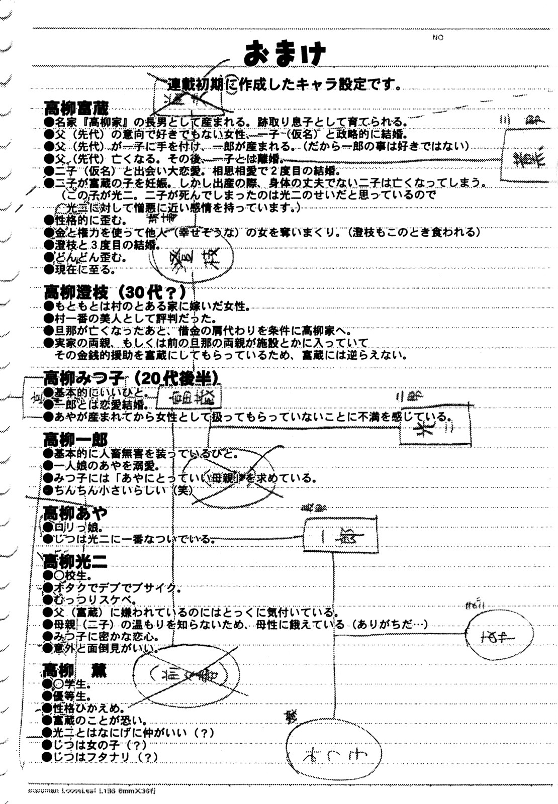 [みやびつづる] 肉嫁 ～高柳家の人々～ [無修正]