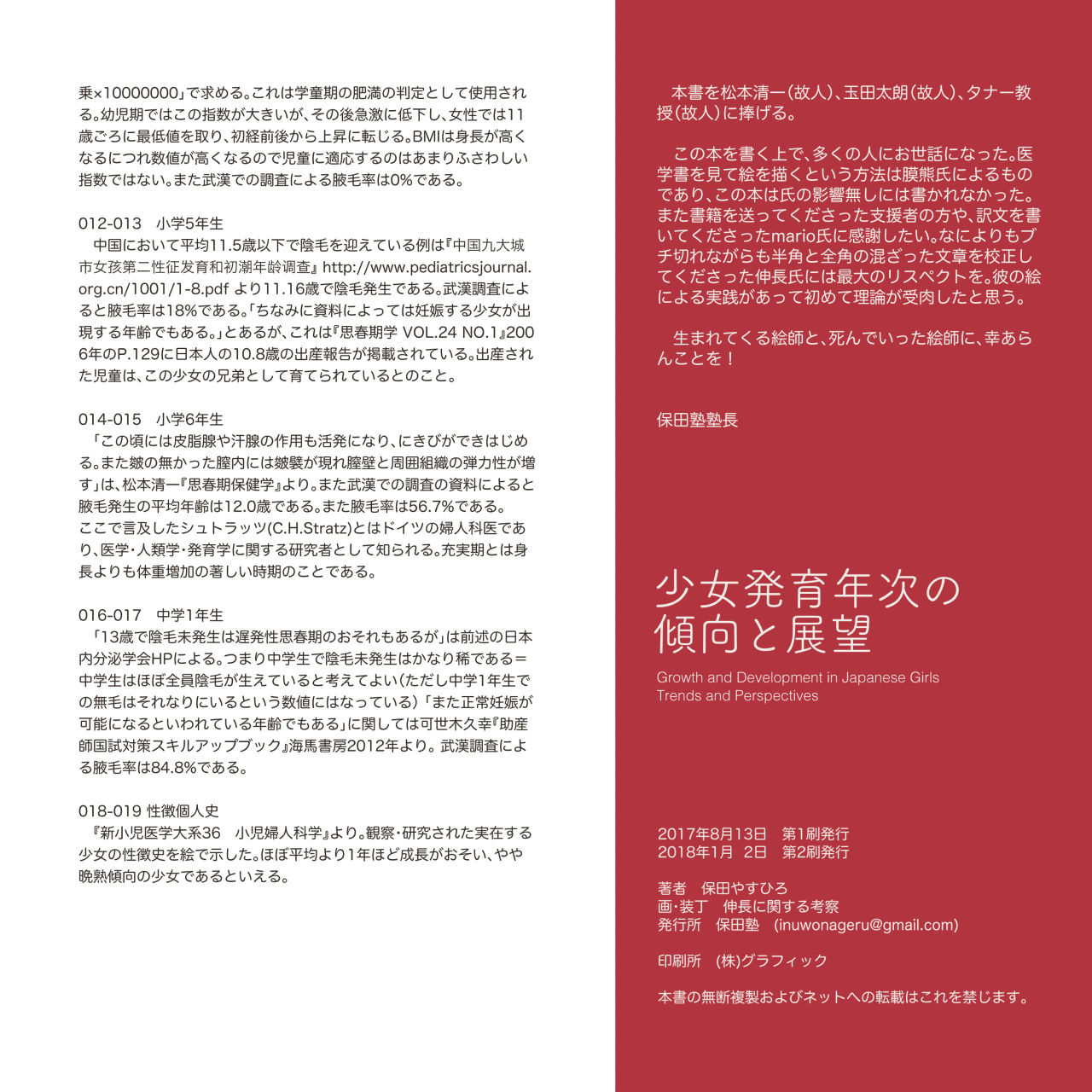 [保田塾 (保田やすひろ、伸長に関する考察)] 少女発育年次の傾向と展望 [DL版]