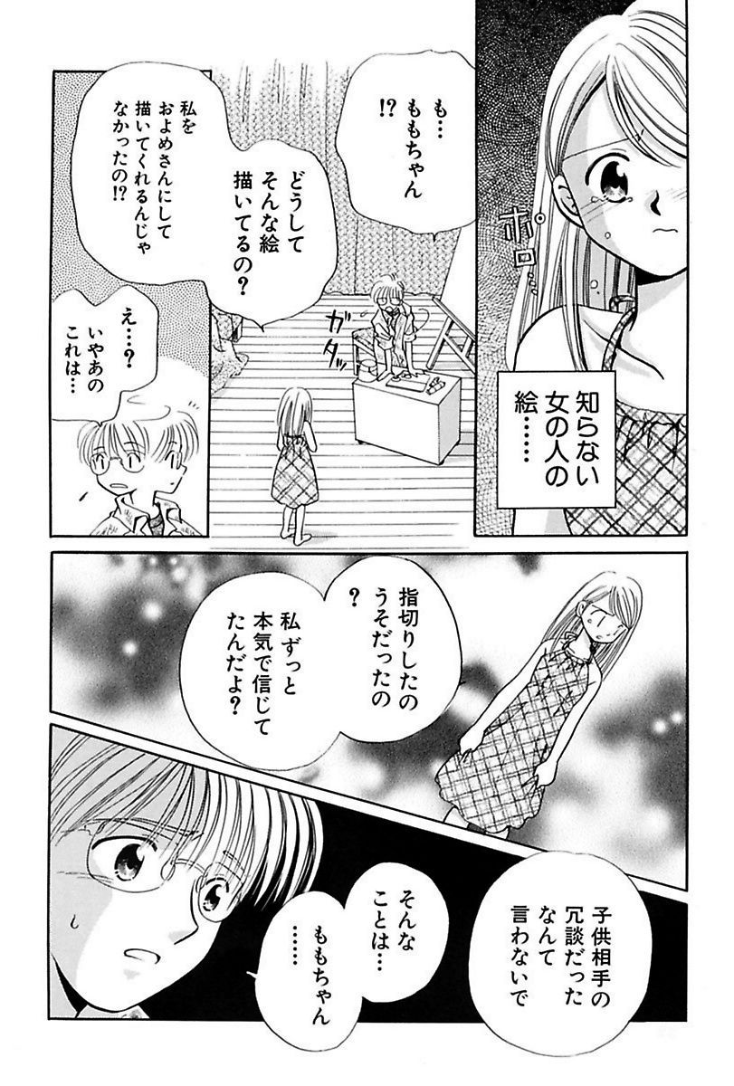 [流星ひかる] いつか、王子さまが。 [DL版]