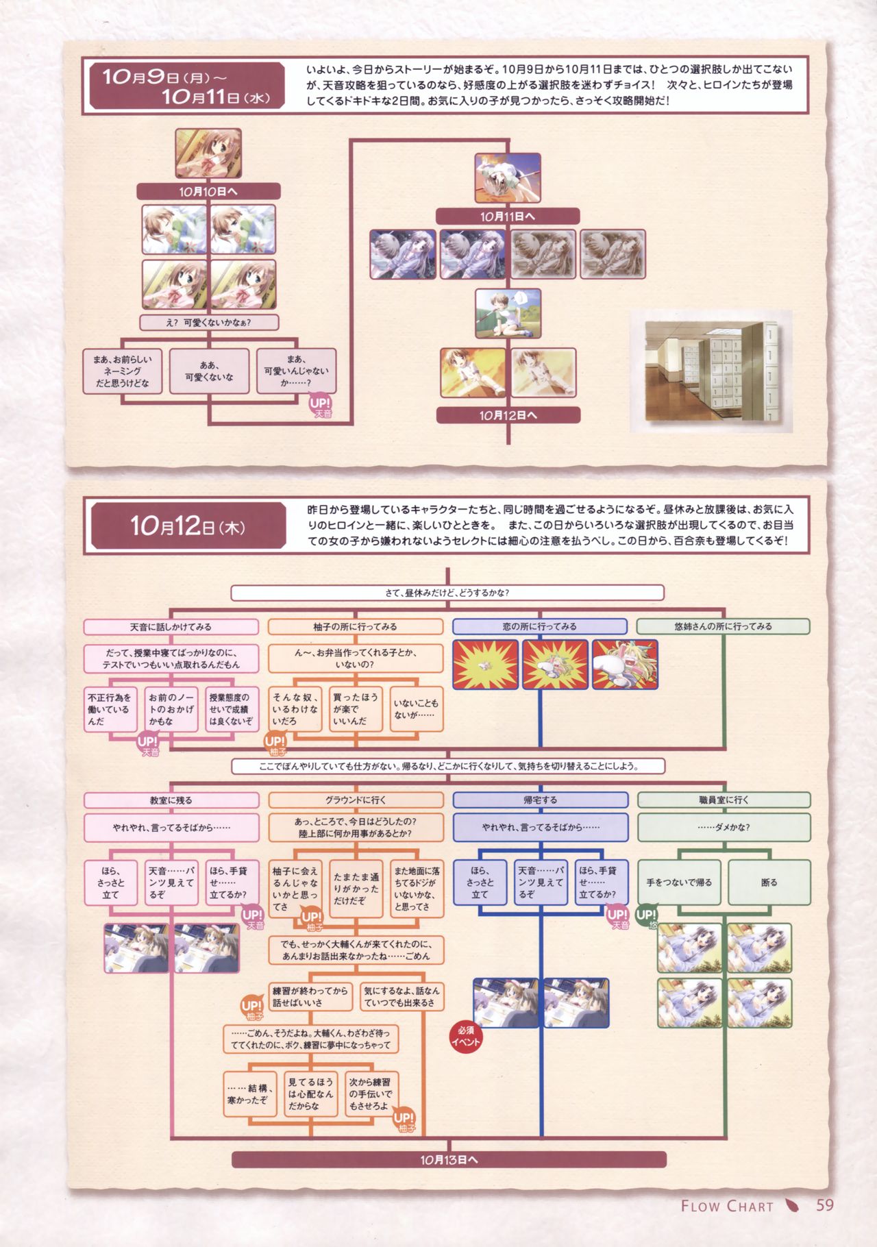 Canvas セピア色のモチーフ ビジュアルファンブック