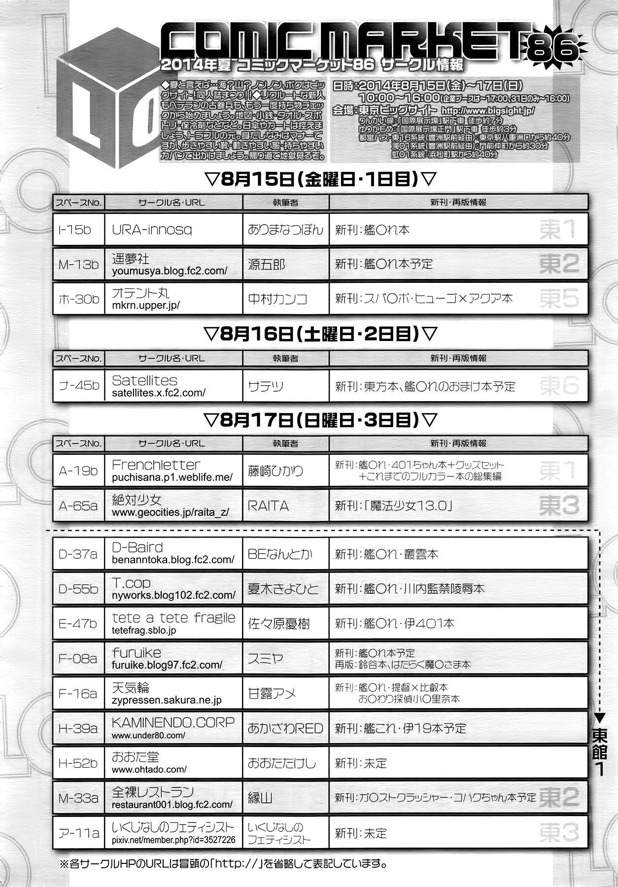 COMIC LO 2014年9月号 Vol.126