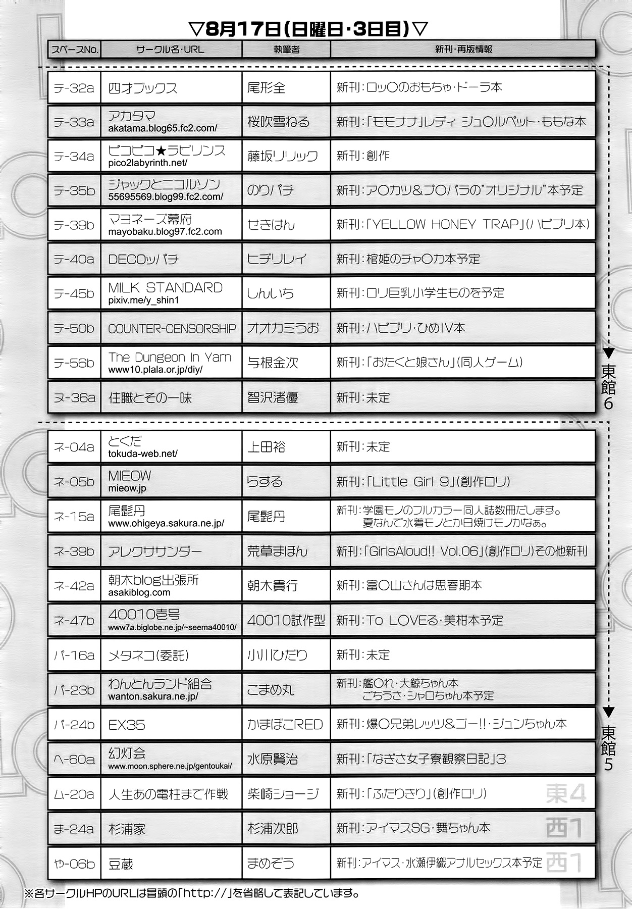 COMIC LO 2014年9月号 Vol.126