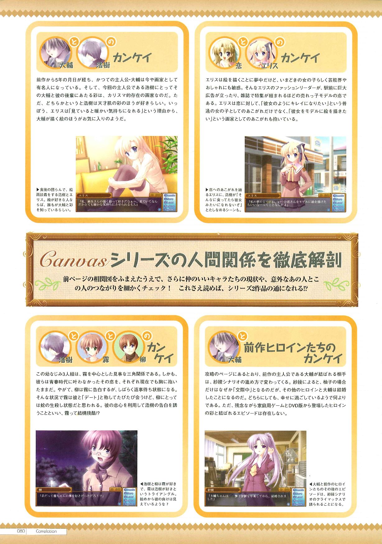 Canvas2 ~茜色のパレット~ 公式ビジュアルガイド