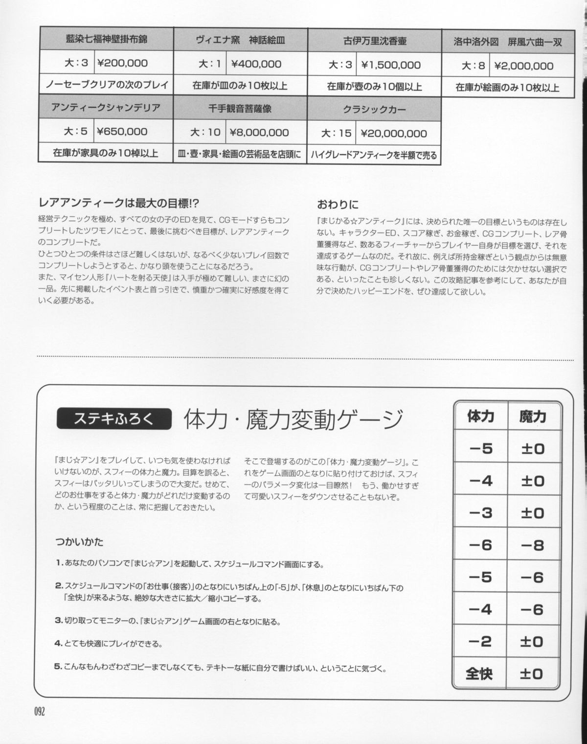 [はぎやまさかげ] まじかる☆アンティーク 公式アートワークス